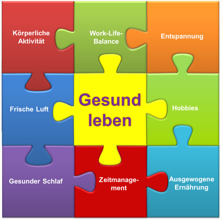 Gesund leben - Deutsch